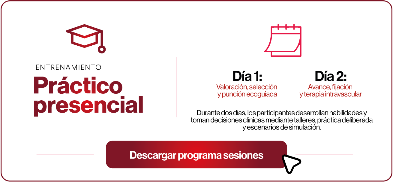 Programa de sesiones prácticas