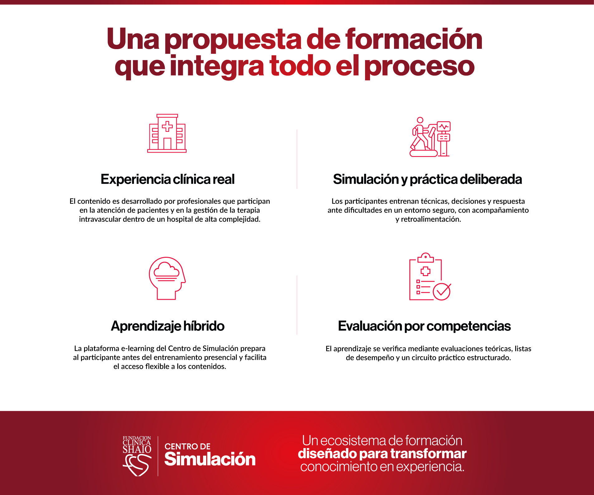 Iconos vasculares